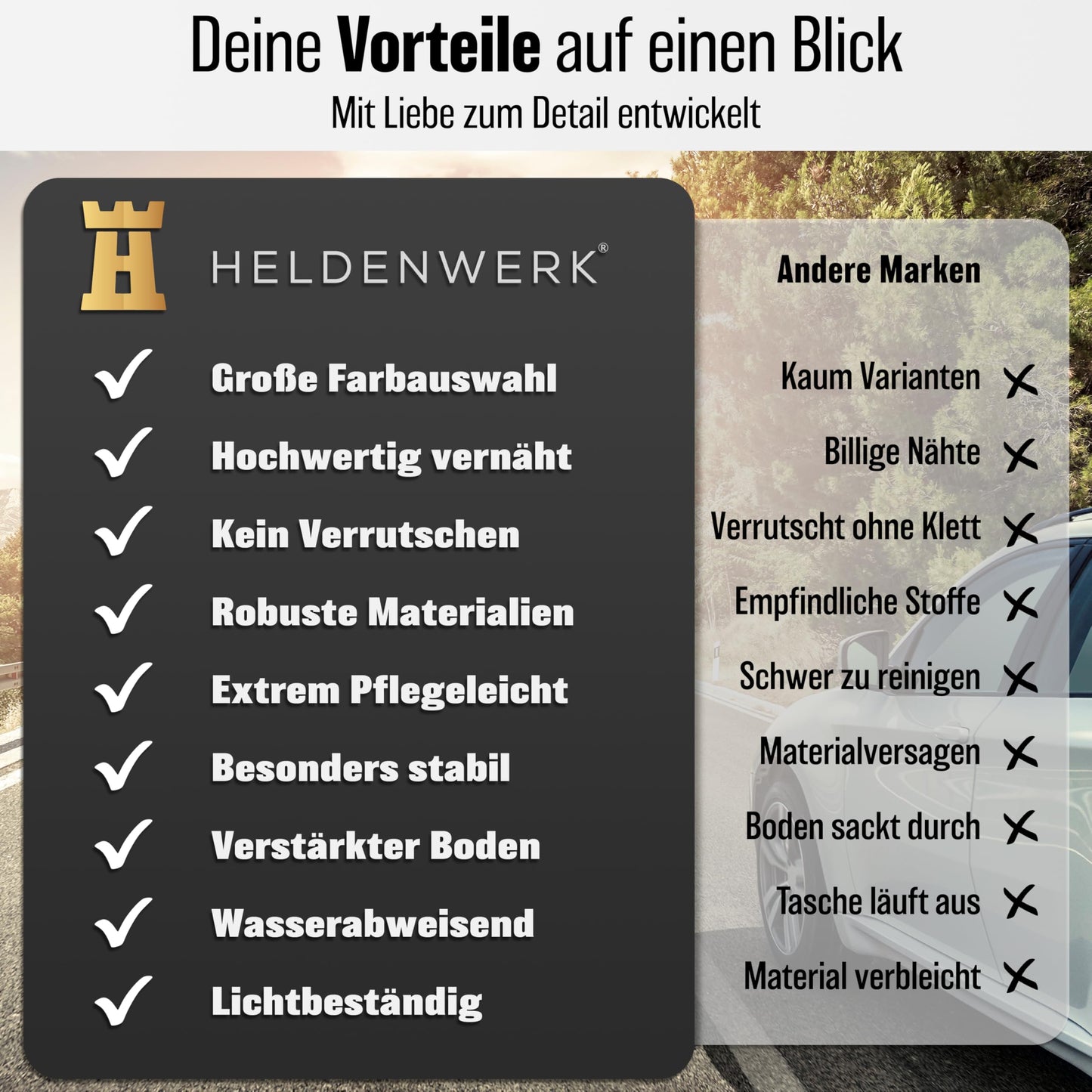 HELDENWERK Kofferraumtasche faltbar mit Anti-Rutsch-Klett - Kofferraum-Organizer, Auto Faltbox, Einkaufstasche - verstärkt und stabil