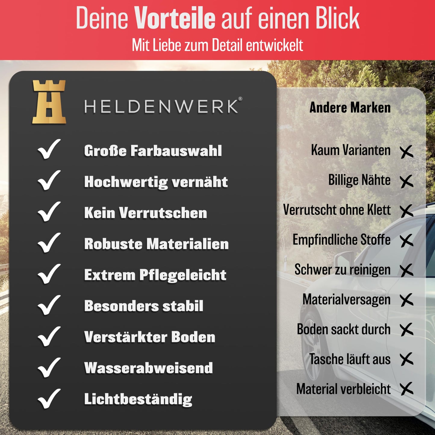 HELDENWERK Kofferraumtasche faltbar mit Anti-Rutsch-Klett - Kofferraum-Organizer, Auto Faltbox, Einkaufstasche - verstärkt und stabil