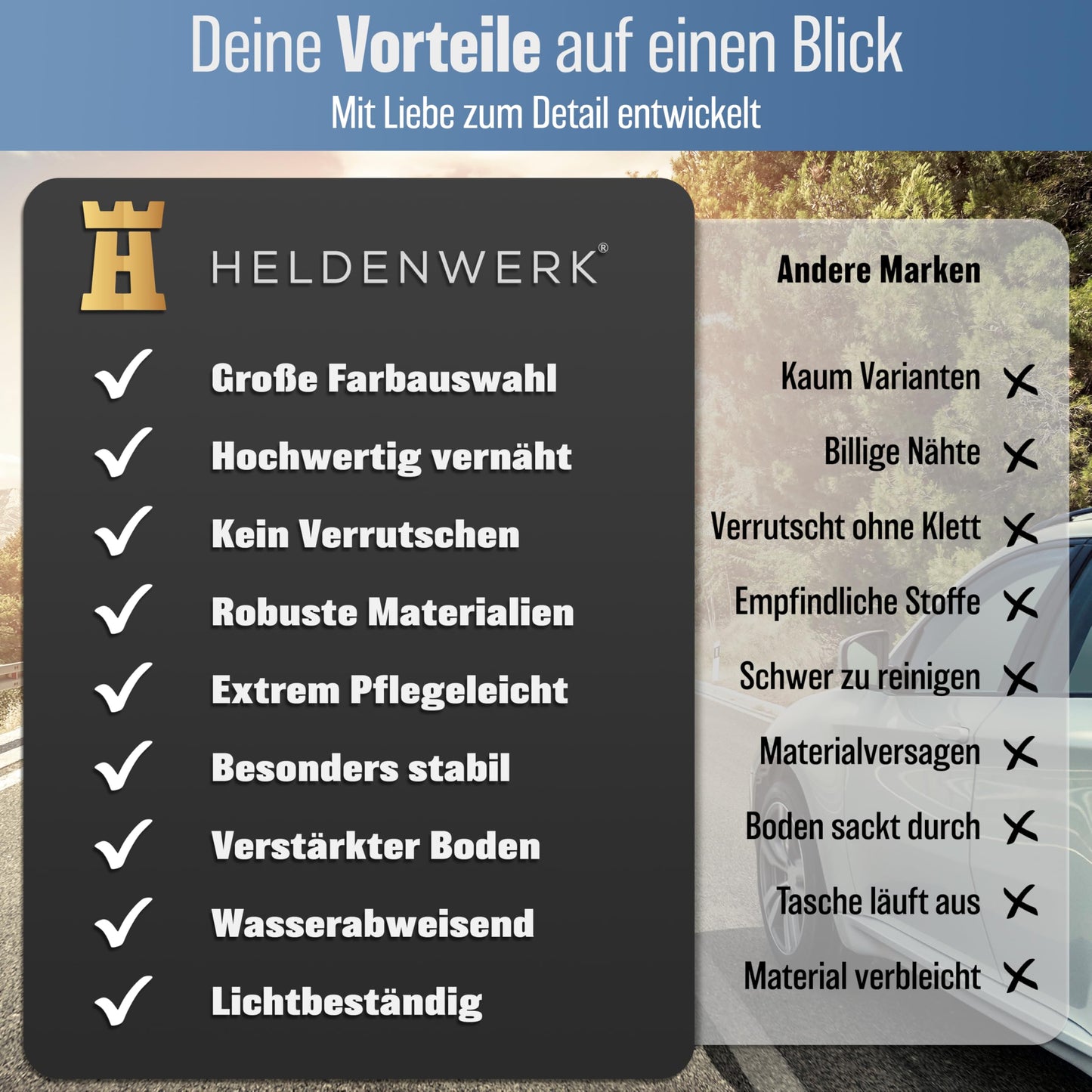 HELDENWERK Kofferraumtasche faltbar mit Anti-Rutsch-Klett - Kofferraum-Organizer, Auto Faltbox, Einkaufstasche - verstärkt und stabil