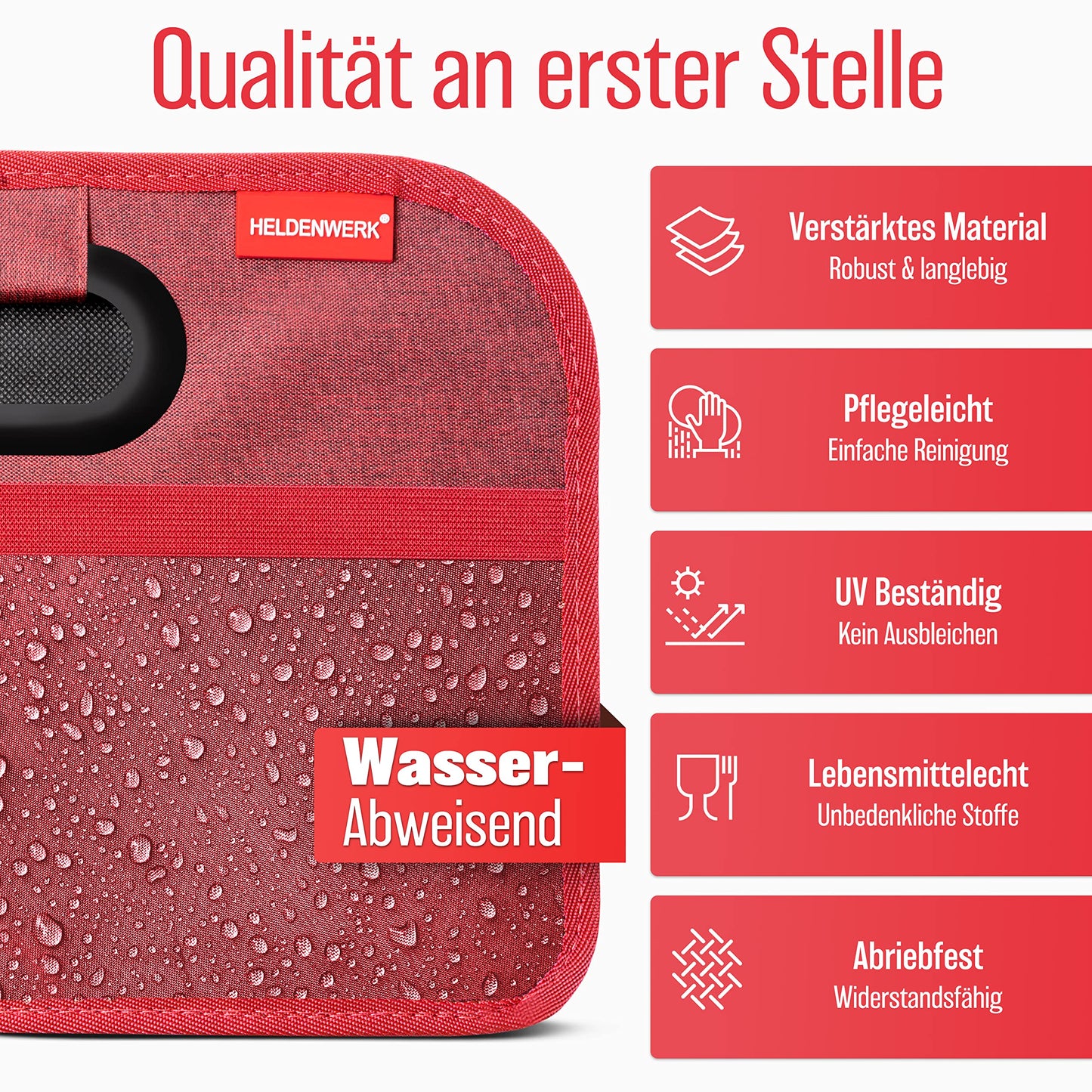HELDENWERK Kofferraumtasche faltbar mit Anti-Rutsch-Klett - Kofferraum-Organizer, Auto Faltbox, Einkaufstasche - verstärkt und stabil