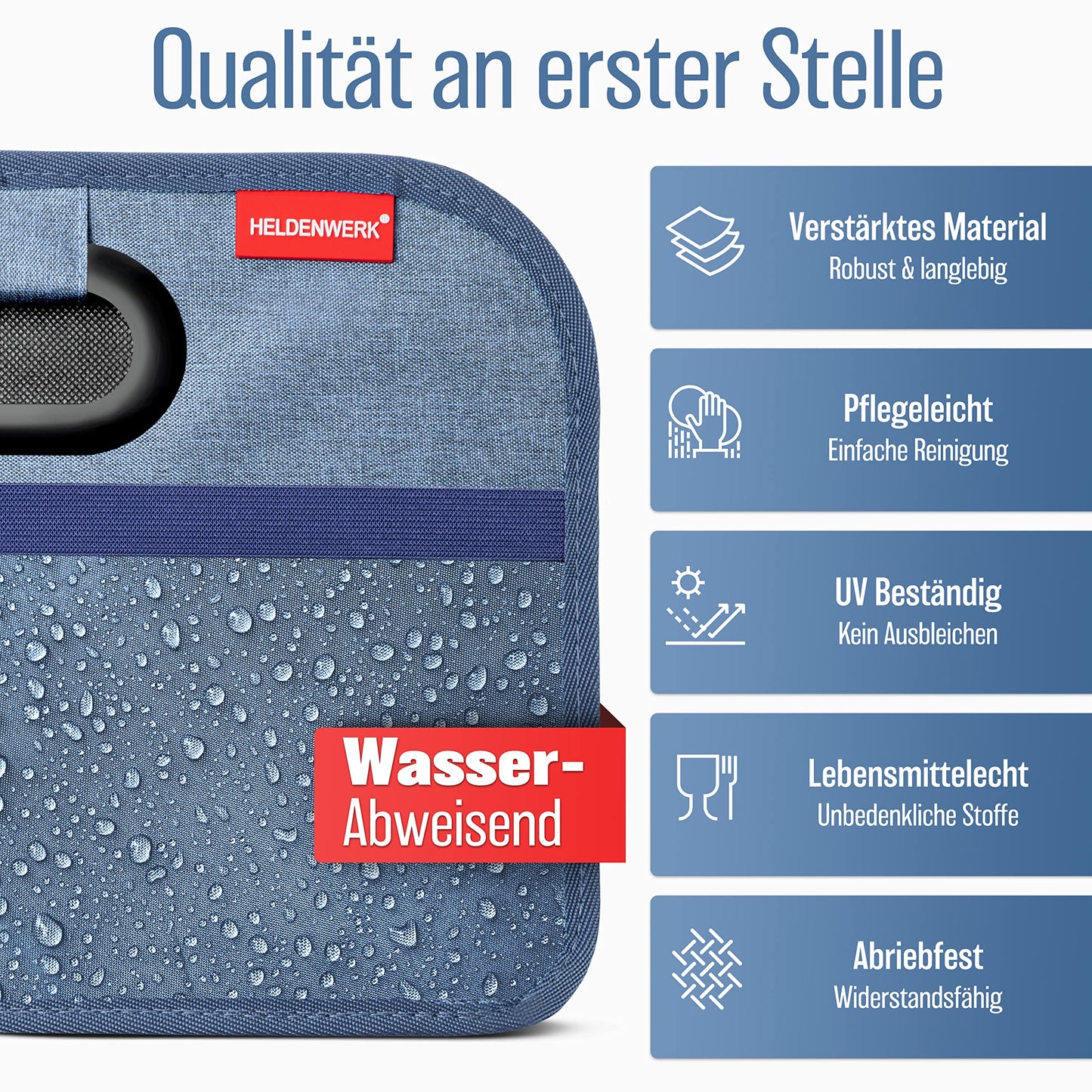 HELDENWERK Kofferraumtasche faltbar mit Anti-Rutsch-Klett - Kofferraum-Organizer, Auto Faltbox, Einkaufstasche - verstärkt und stabil