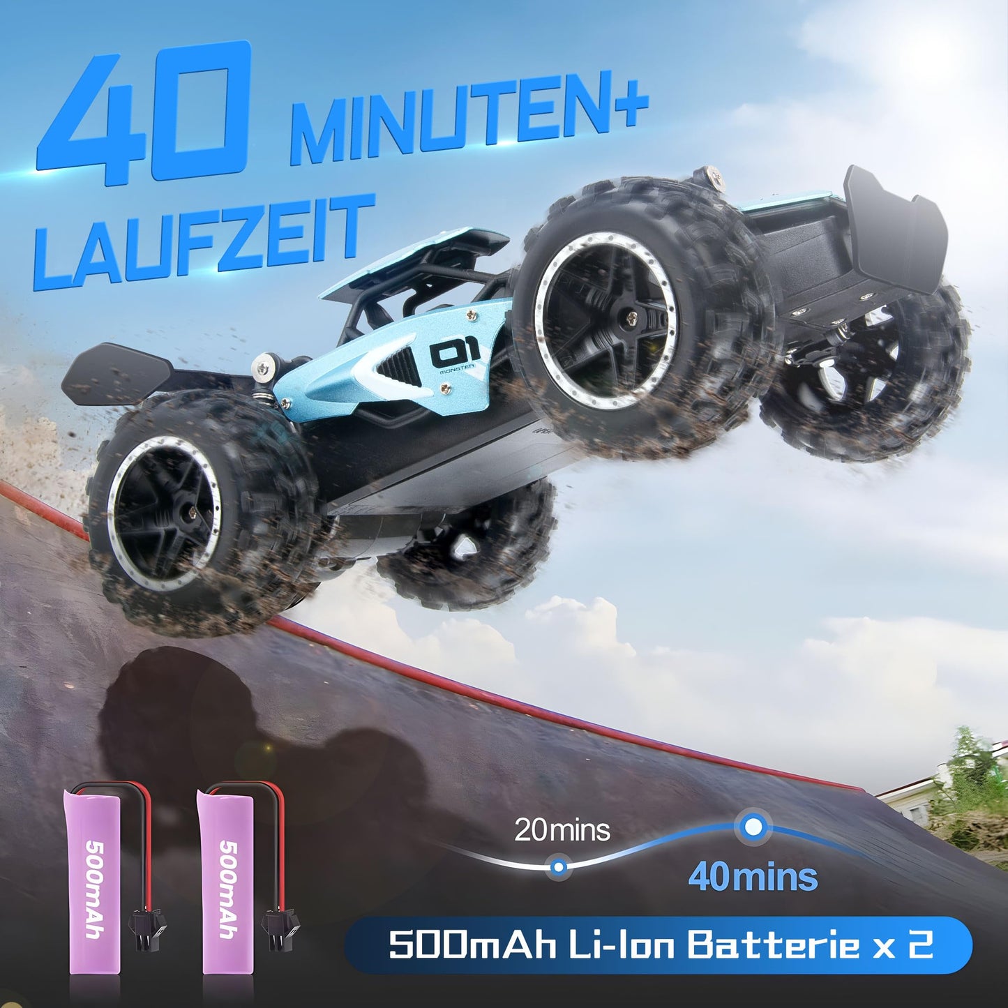 Pmgud Ferngesteuertes Auto, 2,4 GHz 1:18 Proportional 2WD 20+ km/h Hobby Offroad Monster RC Truck, wasserdichte RC Truggy RTR Geländegängig Spielzeug (Grün)